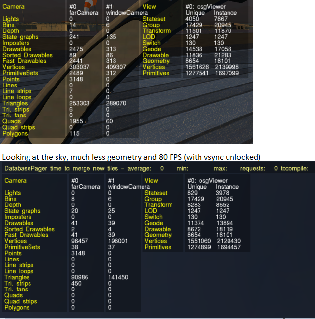 FlightGear geometry comparison