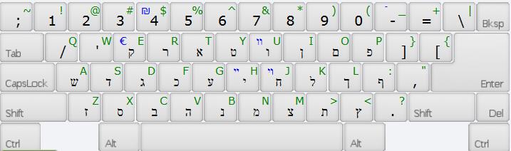 Hebrew keyboard