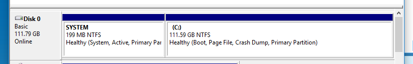 SSD partition