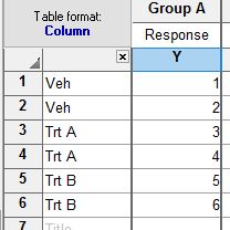 Sample data in column