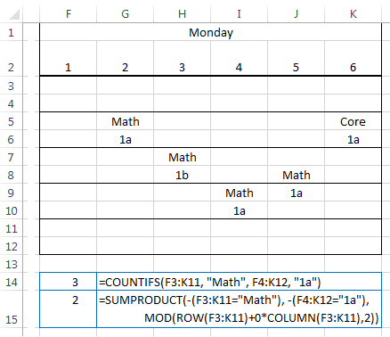 spreadsheet