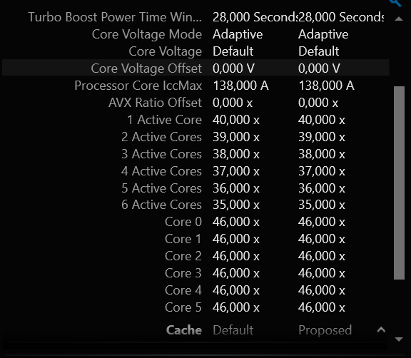 Print from Intel Extreme Tuning Utility showing Turbo Boost multipliers