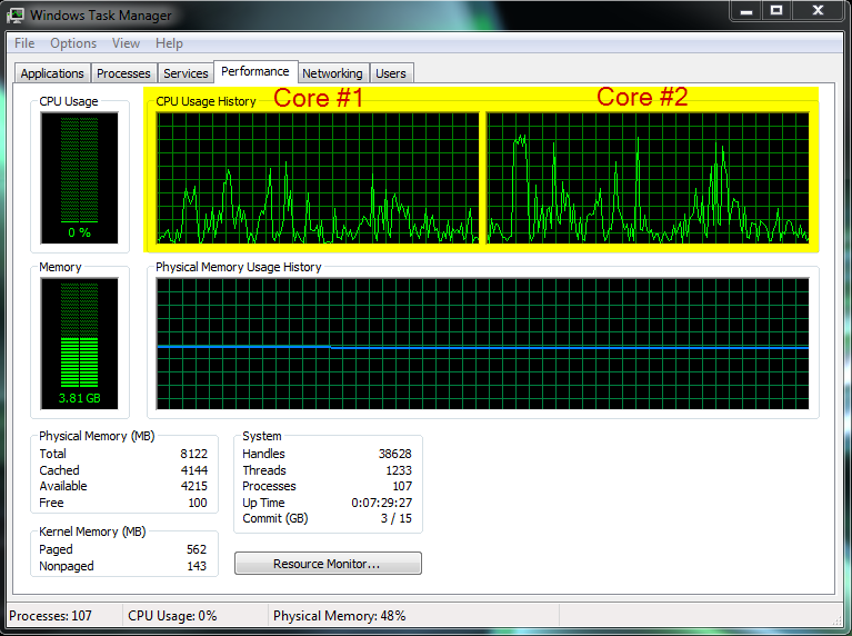 Screenshot of Windows Task Manager showing location of core identification