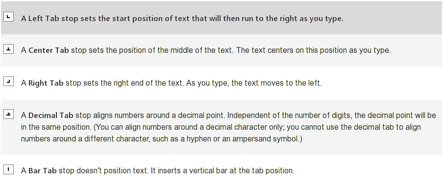 tab stops