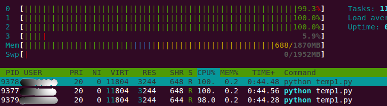 Script temp1.py creates three processes (PIDs - 9377, 9378, 9379) which load 3 of my cores