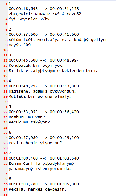 Turkish characters misformed