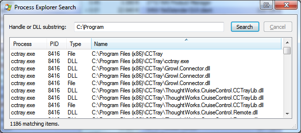 C:Program in Process Explorer