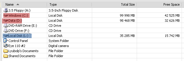 partitions