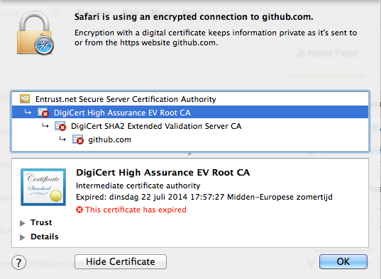 Certificate chain in Safari on my user account