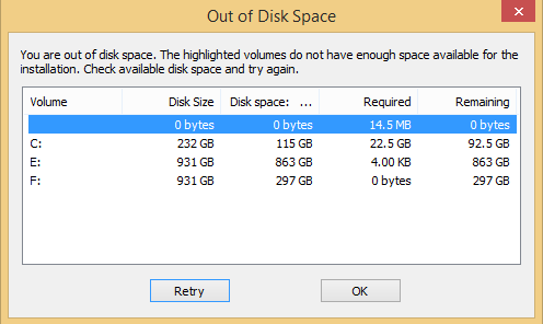 Out of disk space