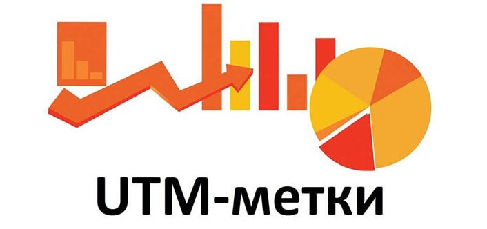 Быстрая настройка UTM меток для Яндекс Директ